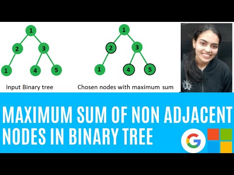 Maximum sum of Non-adjacent nodes in Binary Tree GeeksforGeeks Problem of the day C++ Code & Example