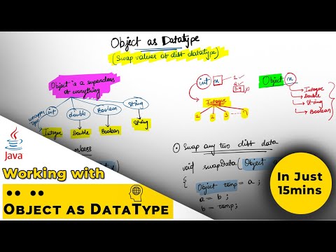 🤯 Can You Swap an Int with a String? 🔄 The Power of Object Class
