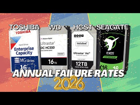 Failure Rate Analysis - Best large capacity hard drives: Seagate, Western Digital or Toshiba?