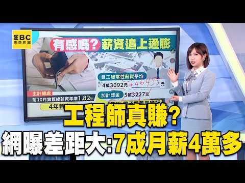 工程師真賺？網曝：上下差距大 7成月薪4萬多@newsebc