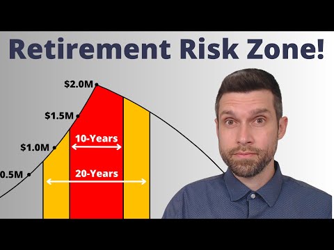 The Retirement Risk Zone Explained