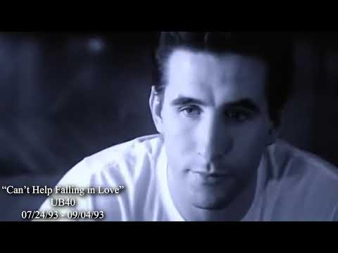 EVERY BILLBOARD HOT 100 #1 HIT (1990 - 1999) WITH VIDEO