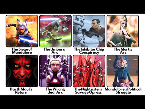 Every HIDDEN Story in Star Wars: The CLONE WARS story Arc Explained in 18 Minutes