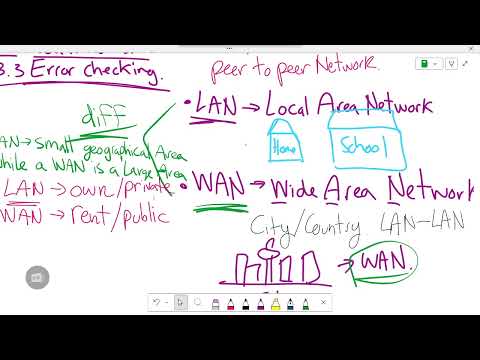 Unit 3 Networking Review - IGCSE Computer Science (Cambridge 0478)