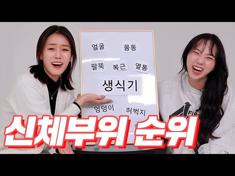 (파워솔직) 여자들이 가장 중요하게 생각하는 신체부위