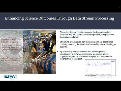 20250207 - Vardan Gyurjyan/JLab - “EJFAT: High-Throughput Real-Time Data-Stream Orchestration”