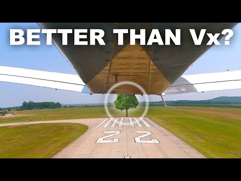 You WON'T Make It! Now What?