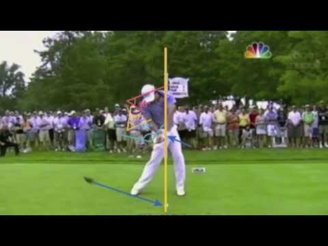 Conservation of Angular Momentum