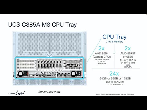 Unleashing AI Potential with Cisco | Scalable GPU Infrastructure for Modern Workloads