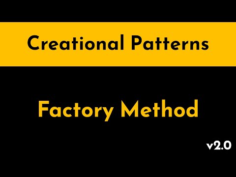 Simple Factory vs Factory Method in Java | Real-World Example Explained | Geekific