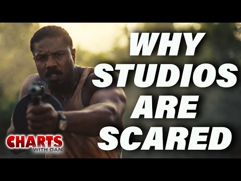 Why Studios Fear Sinners' $48 Million Opening - Charts with Dan!