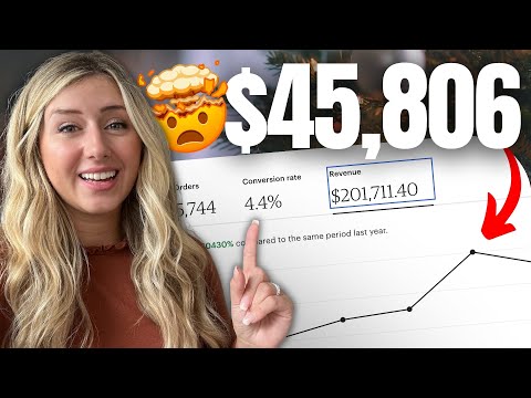 Top 10 MOST PROFITABLE Holiday Products on Etsy🔥