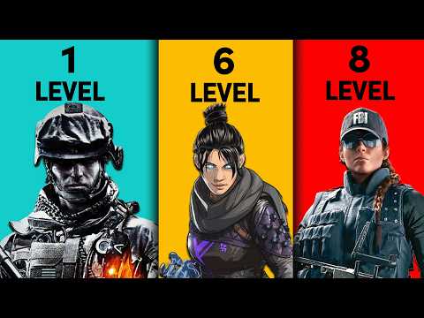 8 Levels of FPS Games Ranked by Skill
