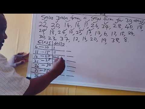 How to Create a Frequency Distribution Table with Class Boundaries, Cumm. Frequency and Percentages.