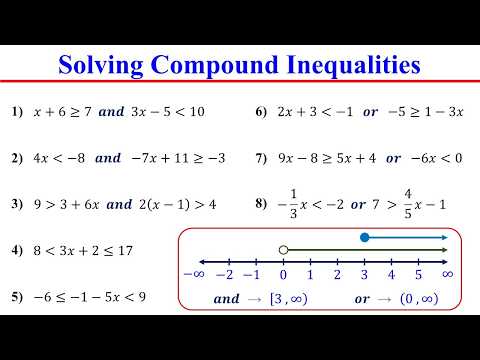 How to Solve Compound Inequalities Like a Pro!