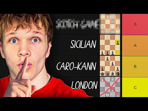 The Most DANGEROUS Opening In Chess...