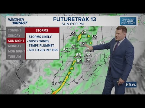 13Weather Forecast | 11 p.m. update, Dec. 27, 2025