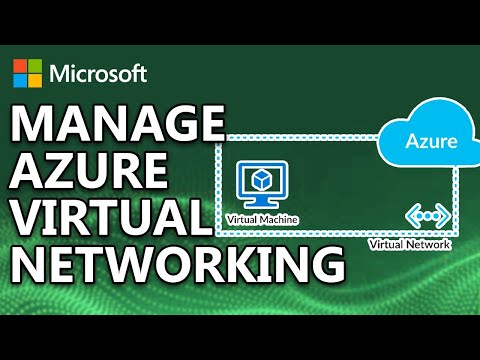 Configure and Manage Azure Virtual Networking