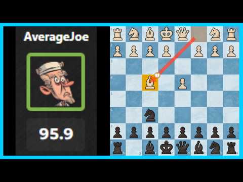 How To PUNISH THE LONDON SYSTEM | Chess Rating Climb 835 to 875