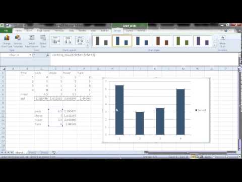 Making a chart with means and standard deviations