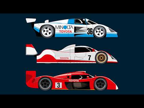 Toyota's Decade of Despair