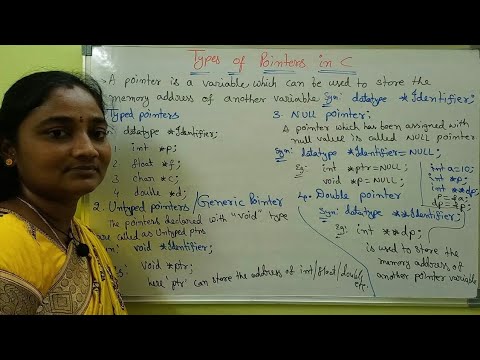 C Language ||Pointers in C :Part-2||Types of pointers in C ||Telugu Scit Tutorial