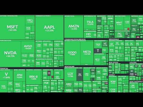 The Computer That Runs The World