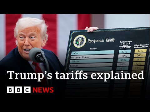 What are Trump’s tariffs and is the US in a trade war with China? | BBC News