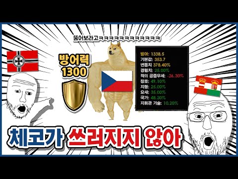 Czech Republic Won't Fall | Hearts of Iron IV: The Clash of Clans (Part 2, January 15, 2023)