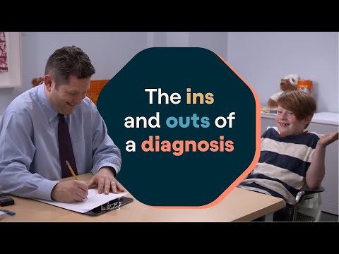 Inside a Dyslexia Evaluation