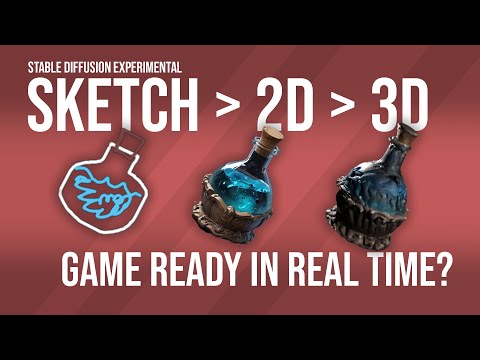 From sketch to 2D to 3D in real time! - Stable Diffusion Experimental