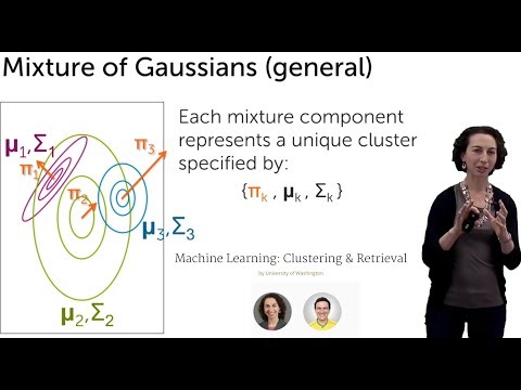 Gaussian Mixture Models for Clustering