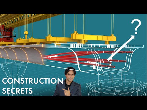 How are Modern Flyovers Built?