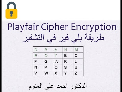 Playfair Encryption خوارزمية بلي فير في التشفير مع مثال