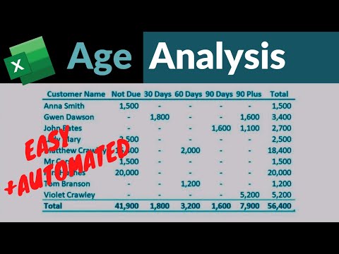 Power Query Age Analysis - Create an Excel Age Analysis Report Using Power Query