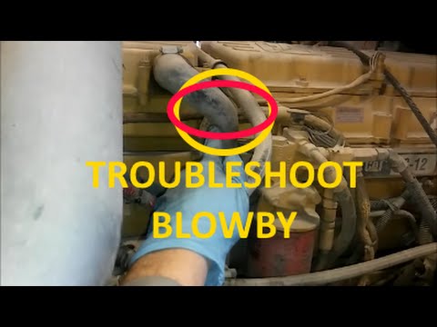 What Is Blowby?  What Is Too Much Blowby?