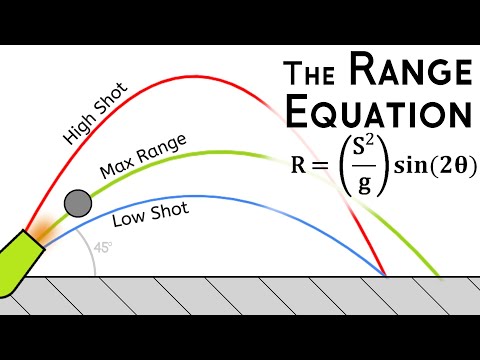 Apply the Range Equation to find Both Firing Angles &amp; Maximum Range  |  Projectile Motion