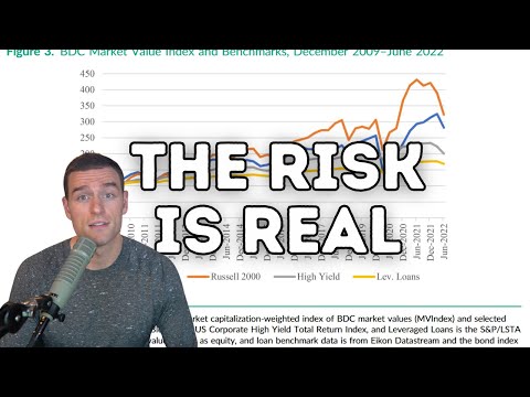 The Problem With Private Credit