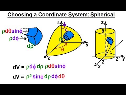 Calculus 3: Triple Integrals (4 of 25) Choosing a Coordinate System: Spherical