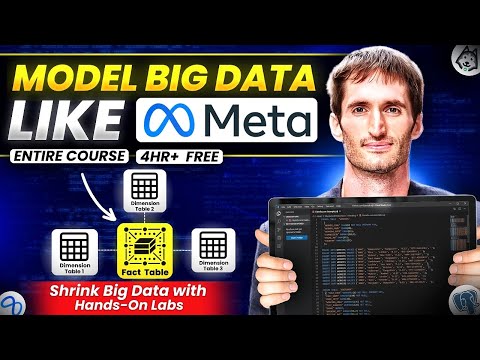 How Meta Models Big Volume Event Data  - Full 4 Hour Course - DataExpert.io Free Boot Camp Week 2