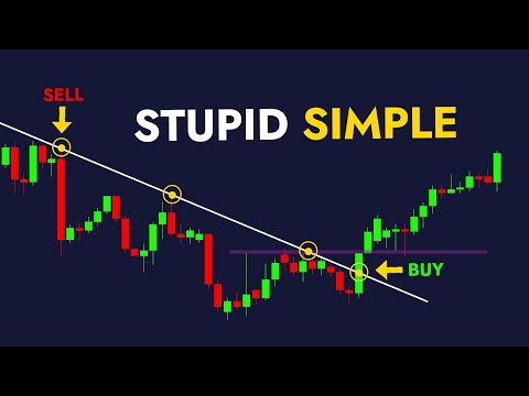 The Trend Line Strategy That Actually Works (With Proof)