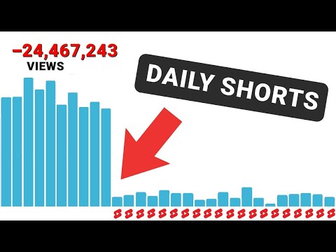 WARNING! YouTube SHORTS Will Destroy Your Channel 😬