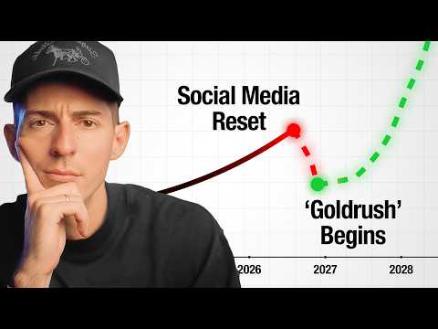 AI is About to Change Social Media Forever. Be Prepared.