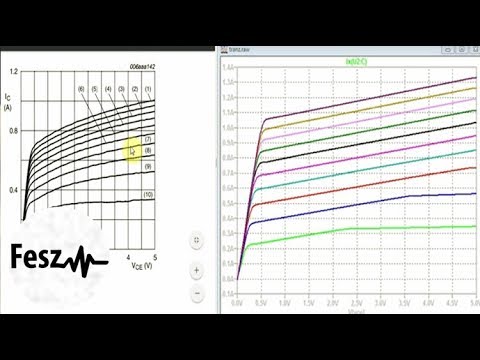 LTspice tutorial - Simulation models - How to check their accuracy?