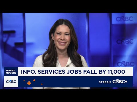 Early indicator of AI labor impact