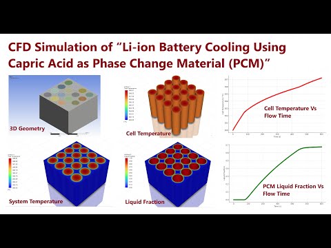CFD Simulation of Li-ion Battery Cooling Using Capric Acid as Phase Change Material (PCM)