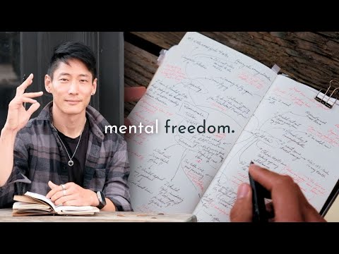 3 Maps For Decisive Clarity (and End Self-Doubt)