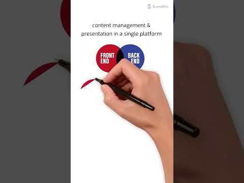 Difference Between Traditional CMS vs Headless CMS Explained #shorts