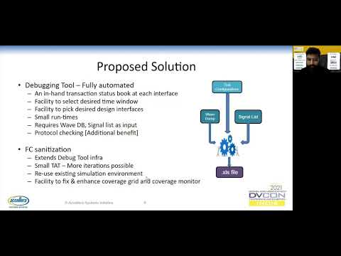 A Novel Approach to Functional Coverage & Efficient Transaction-Level Debugging for SoC Verification