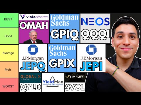 I Ranked 18 Best ETFs that Pay MONTHLY Dividends! (2026)